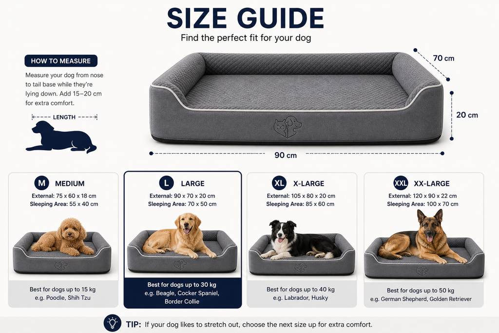 Premium Orthopaedic Memory Foam Dog Bed – Anti-Slip Base & Washable Cover (Large 90cm)